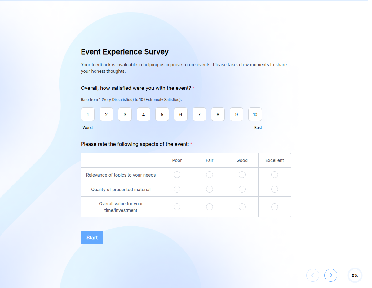 Post-Event Feedback Survey